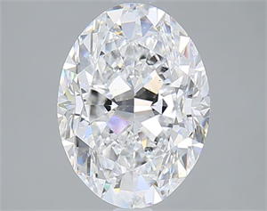 Picture of 2.51 Carats, Oval D Color, SI1 Clarity and Certified by GIA