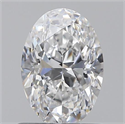 0.80 Carats, Oval D Color, VS2 Clarity and Certified by GIA