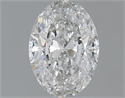 1.01 Carats, Oval F Color, SI2 Clarity and Certified by GIA
