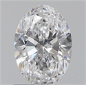 0.70 Carats, Oval D Color, VVS2 Clarity and Certified by GIA