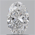 0.80 Carats, Oval D Color, VS2 Clarity and Certified by GIA