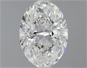 1.21 Carats, Oval H Color, SI1 Clarity and Certified by GIA