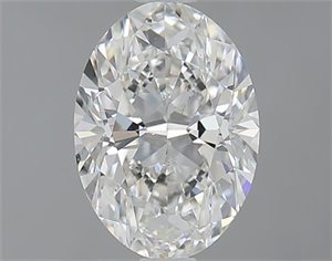 Picture of 1.21 Carats, Oval H Color, SI1 Clarity and Certified by GIA