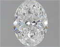 0.90 Carats, Oval F Color, SI2 Clarity and Certified by GIA