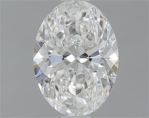 Picture of 0.90 Carats, Oval F Color, SI2 Clarity and Certified by GIA
