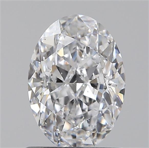 Picture of 0.80 Carats, Oval D Color, SI1 Clarity and Certified by GIA