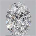 0.70 Carats, Oval D Color, VS2 Clarity and Certified by GIA