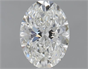 1.01 Carats, Oval H Color, SI1 Clarity and Certified by GIA