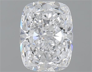 Picture of 1.51 Carats, Cushion D Color, SI1 Clarity and Certified by GIA