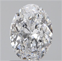 0.80 Carats, Oval D Color, VVS2 Clarity and Certified by GIA