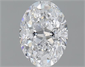 0.80 Carats, Oval D Color, VS2 Clarity and Certified by GIA