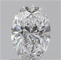 0.70 Carats, Oval D Color, VVS1 Clarity and Certified by GIA