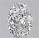 0.70 Carats, Oval D Color, VS2 Clarity and Certified by GIA