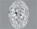 0.80 Carats, Oval D Color, VS1 Clarity and Certified by GIA
