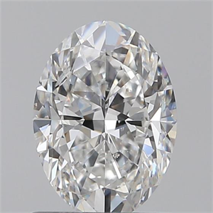 Picture of 0.90 Carats, Oval E Color, SI2 Clarity and Certified by GIA
