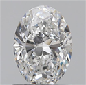 0.80 Carats, Oval F Color, VS2 Clarity and Certified by GIA
