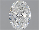 1.20 quilates, Ovalado , Color F, claridad VVS2 y certificado por GIA