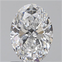 0.91 Carats, Oval D Color, VVS1 Clarity and Certified by GIA