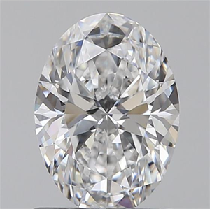 Picture of 0.91 Carats, Oval D Color, VVS1 Clarity and Certified by GIA