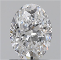 0.81 Carats, Oval D Color, VS2 Clarity and Certified by GIA