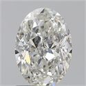 0.90 Carats, Oval H Color, SI2 Clarity and Certified by GIA