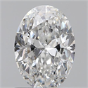 0.80 Carats, Oval E Color, VS2 Clarity and Certified by GIA