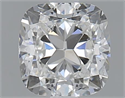 1.01 Carats, Cushion F Color, SI2 Clarity and Certified by GIA