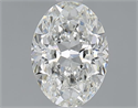 1.00 Carats, Oval H Color, SI1 Clarity and Certified by GIA