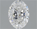 1.20 Carats, Oval H Color, SI1 Clarity and Certified by GIA