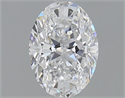 1.30 Carats, Oval E Color, SI2 Clarity and Certified by GIA