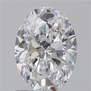 Picture of 0.91 Carats, Oval D Color, SI2 Clarity and Certified by GIA