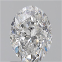 0.90 Carats, Oval E Color, SI1 Clarity and Certified by GIA