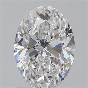 Picture of 0.90 Carats, Oval D Color, VS2 Clarity and Certified by GIA