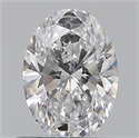 0.60 quilates, Ovalado , Color D, claridad SI2 y certificado por GIA
